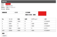 Sちゃんのお給料公開しちゃいます！！