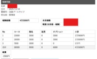 本日も給与明細大公開！！