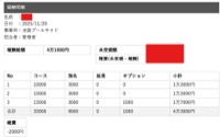 セラピストRちゃん！！