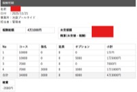 お給料大公開！！！