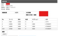 お給料大公開！！