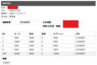 本日もお給料見せちゃいます！！