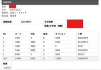 5万円超えの稼ぎ！！！