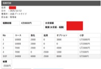 Rちゃんの給与明細！！