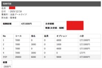 Nちゃんのお給料大公開！！