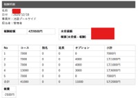 セラピストさんのお給料！！