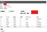 【池袋NO.1級の集客】フリーのお客様が止まらない！？未経験でも初日から“即”稼げる理由