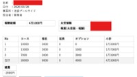 🌟【池袋北口】駅チカで通いやすい💎“プールサイド”メンズエステ求人｜未経験でもしっかり稼げる理由とは？