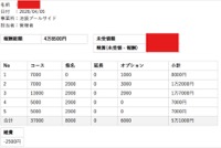 💎【池袋北口】“ちゃんと稼げる子が選ぶお店”✨8時間で48,500円のリアル公開 「しっかり働いてちゃんと稼ぎたい」