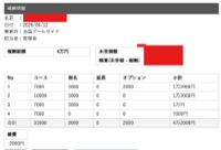 🖤【池袋西口で“夜＝収入”に変えるならここ💎】効率よく稼ぎたい子へ✨