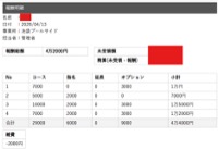 🌙🖤【池袋西口で“頑張りがそのまま収入に変わる場所💎”】
