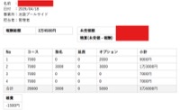 🚶‍♀️ 毎日通うからこそ大事。池袋北口の“通いやすさ”が選ばれる理由