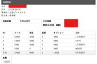 🌟【池袋北口】駅チカで通いやすい💎“プールサイド”メンズエステ求人｜未経験でもしっかり稼げる理由とは？