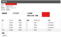 🌙🖤【池袋西口で“夜＝収入”に変えるならココ💎】効率よく稼ぎたい子へ✨✨