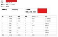 【🔥池袋北口で“爆稼ぎ”したいならココ🔥メンズエステ「プールサイド」GWで日給66,500円💸】