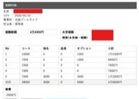 🌙GW終了後でも44,000円達成✨“繁忙期だけじゃない”池袋プールサイドの安定感💎