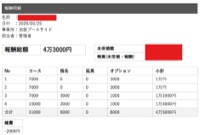 【池袋北口で“ちゃんと稼げて、ちゃんと続く”環境を探してるなら。】