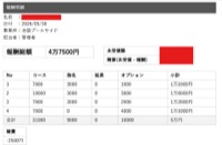 【池袋北口で働くなら。“稼げる”だけじゃなく“続けて稼げる”環境を選ぼう。】