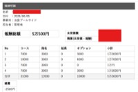 💰【池袋北口】8時間で5万円超えも可能✨給与明細公開中