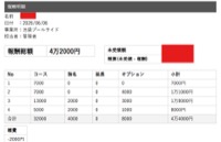 【池袋北口プールサイド｜新人期間が終わったばかりでも42,000円✨】