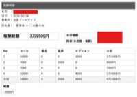 【池袋北口】“稼げる子が残る店”には理由がある。月収重視なら💎プールサイド