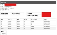 🌟池袋北口で「ちゃんと稼げて、ちゃんと続く」なら。
