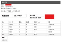 ✨【池袋北口｜“新人だから稼げる”じゃない。“新人でも稼ぎ続けられる”店】✨