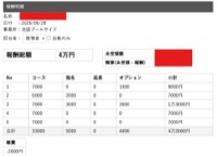 🌟「稼げる」だけじゃない。“続くから稼げる”池袋北口。