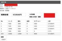 「本当に稼げるの？」という方へ。実際の給与明細を公開します。