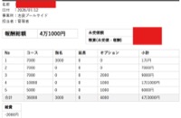 🌻夏はしっかり稼ぎたい方へ。池袋北口「プールサイド」求人募集！