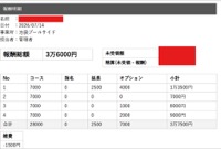 本指名ゼロでもこの収入。