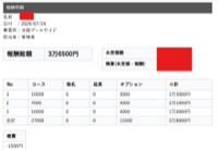 3本で36,500円！風俗じゃないのにしっかり稼げる理由｜プールサイド求人