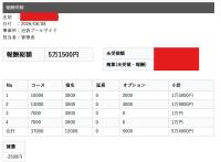 【池袋メンズエステ求人】1日で51,500円！給与明細を公開✨月収にするといくら？