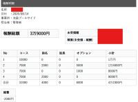この夏、涼しくガッツリ稼ぐなら池袋プールサイド🌴✨