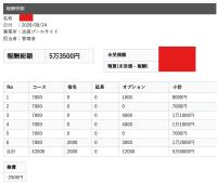 【池袋北口】1日6本つくことも！圧倒的な集客力でしっかり稼げるプールサイド🔥