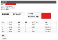 【池袋北口】閑散期でもしっかり稼げる！池袋プールサイドの安定した集客力🌴💰