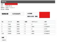 繁忙期が終わっても稼げる！池袋プールサイド