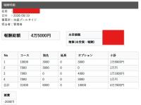 雨の日でも45,000円。池袋プールサイドのリアルな給与実績