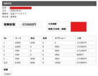 連休中のリアルな稼ぎ、公開します💰
