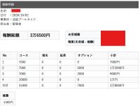 オプションがつきやすい！池袋プールサイドで効率よく稼ごう